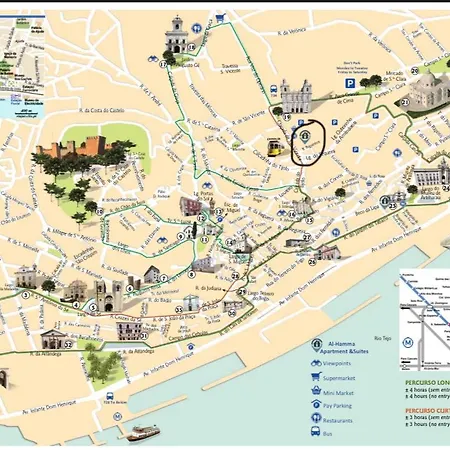 Lejlighed Al-hamma *